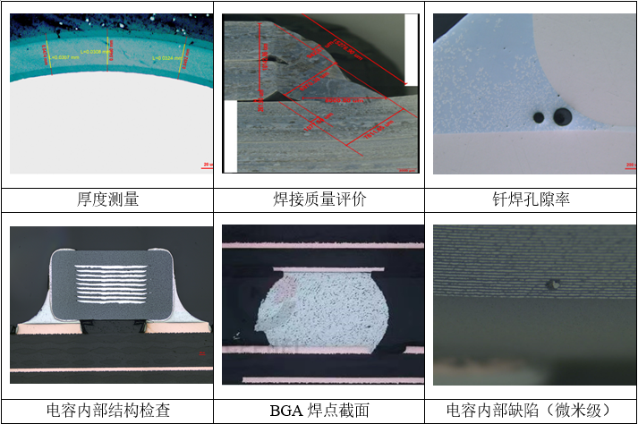 米兰·(milan)中国机器人有限公司官网 图片