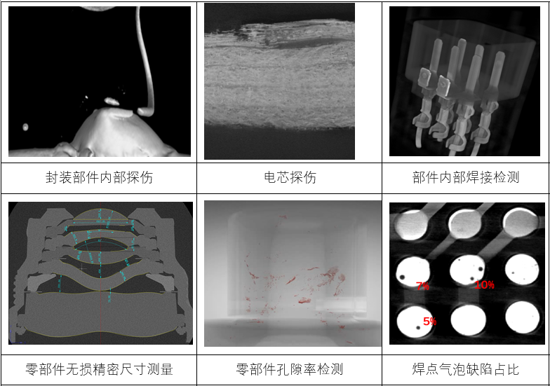 米兰·(milan)中国机器人有限公司官网 图片